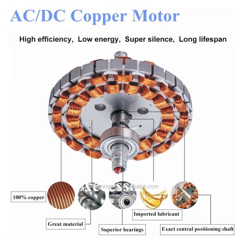 (TLD) Aero Luxe 6-Blade Ceiling Fan with LED Light - 66